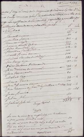 1805