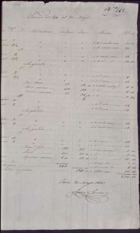 1825