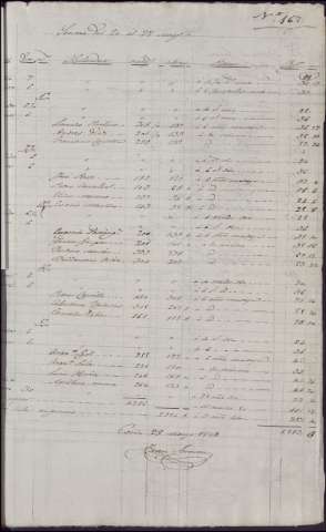 1829