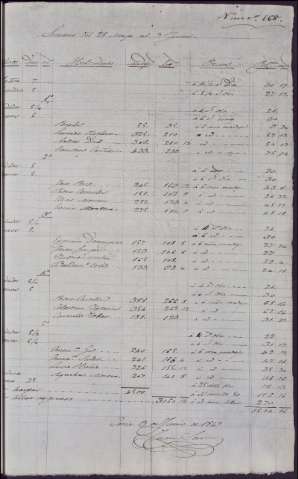 1831