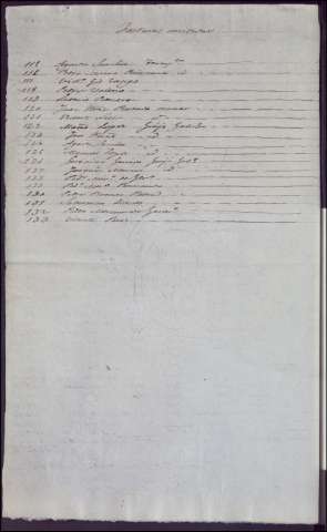 1832