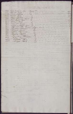 1842