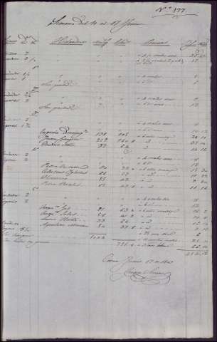 1849