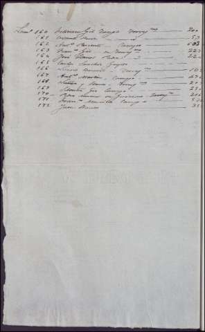 1860