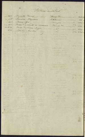 120
