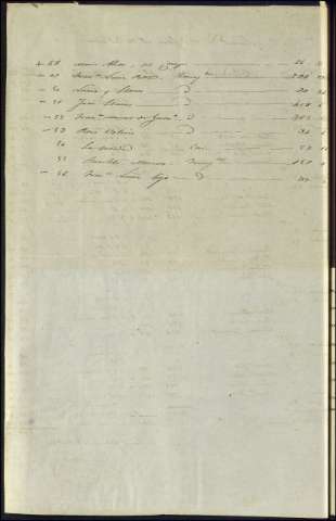 204