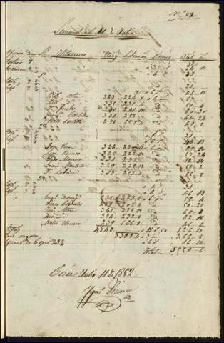 1306