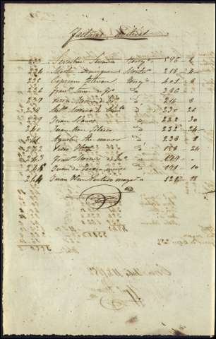 1307