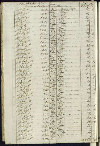 1563