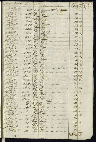 1566