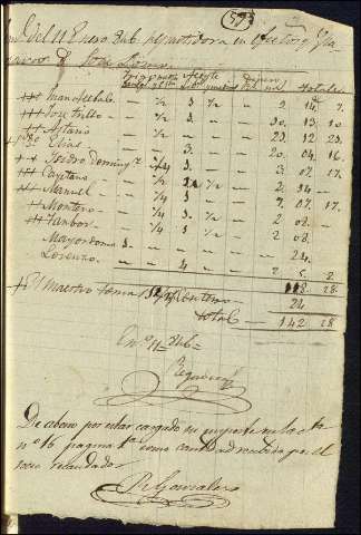 1610
