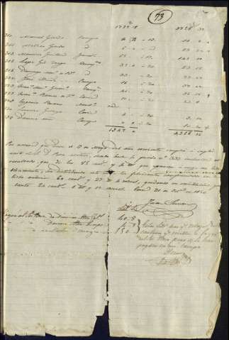 1638