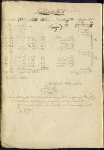 1717