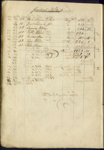 1721