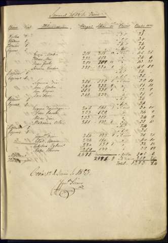 1736