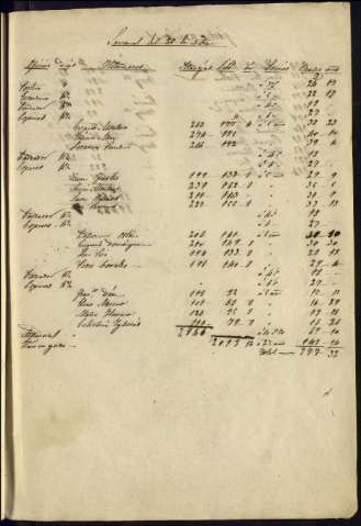 1792