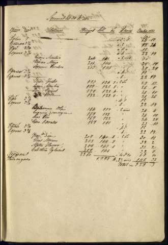 1794