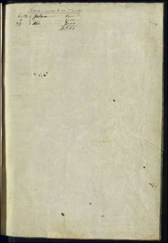 1800