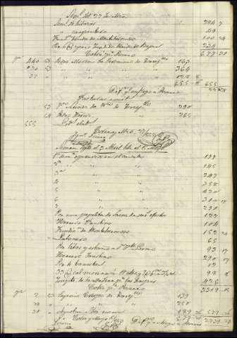 1812