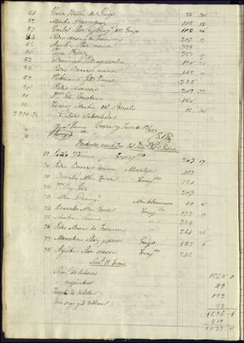 1815