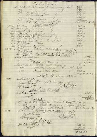 1821