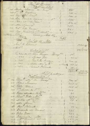 1825