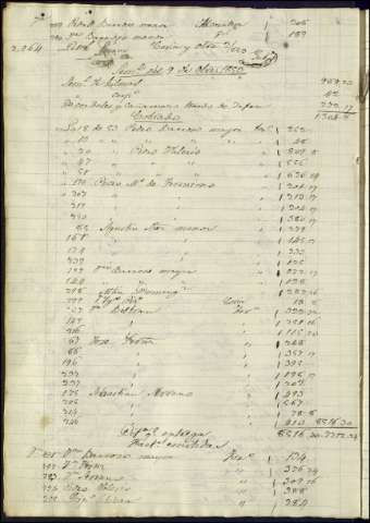 1827