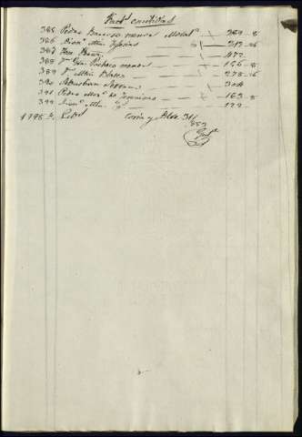 1834