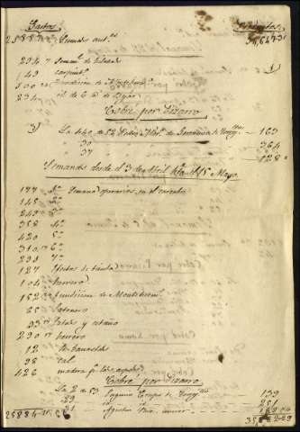1868