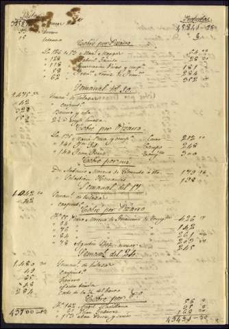 1871