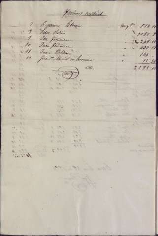 79