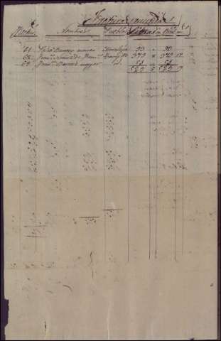 163