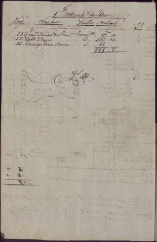 171