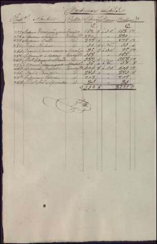 359