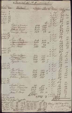 386