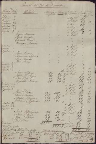414