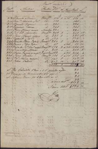 557
