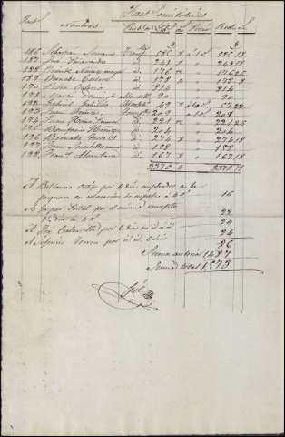 783