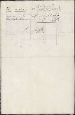 841