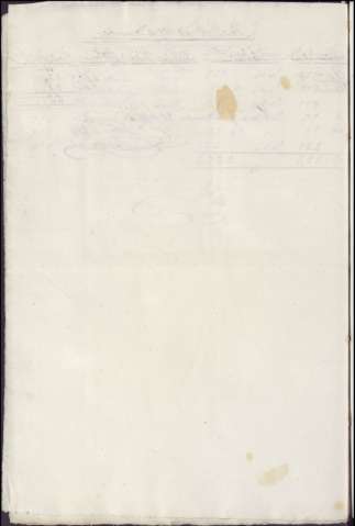 849
