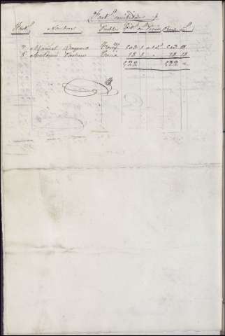 1063
