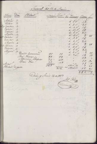 1102