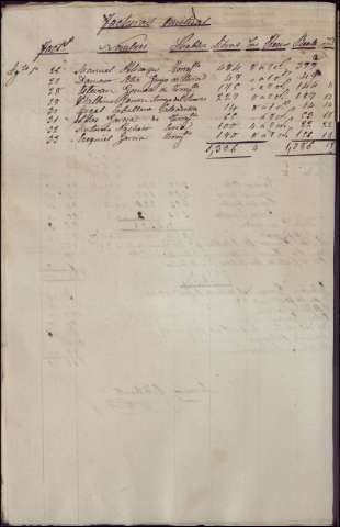 1413