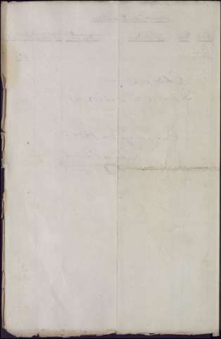1527