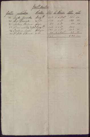 1567