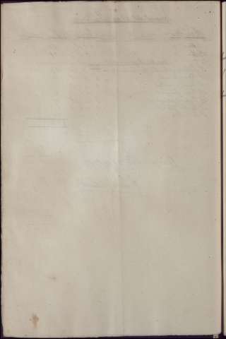 1575