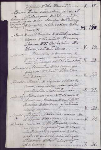 68