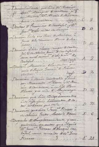 104