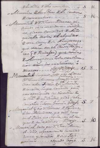 210