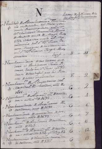 219